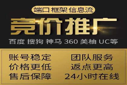 某SEM主管的创意广告策略与实际效果对比
